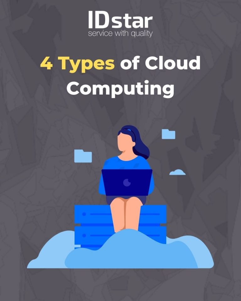 type cloud computing