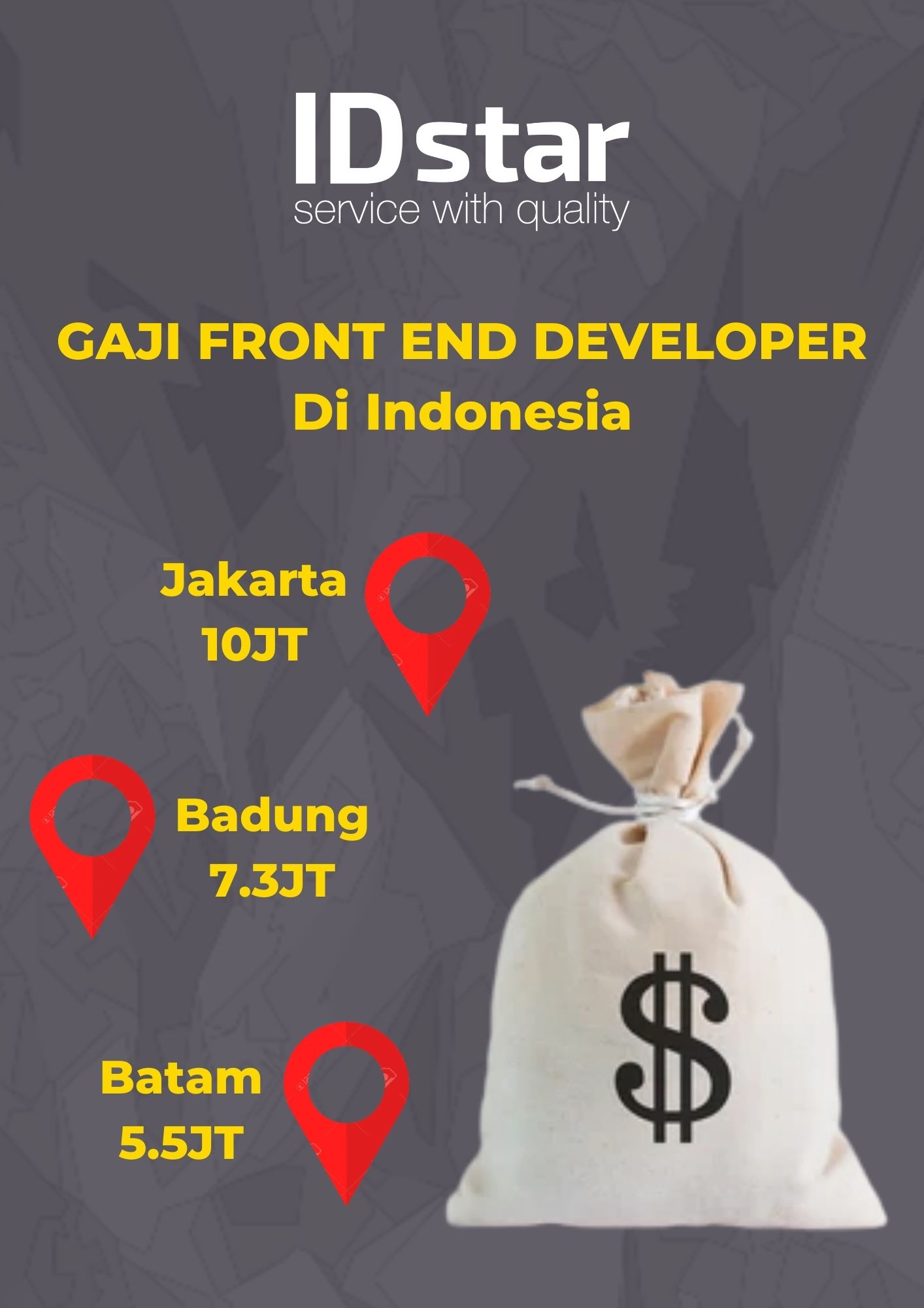 Faktor Yang Mempengaruhi Gaji Front End Developer IDStar