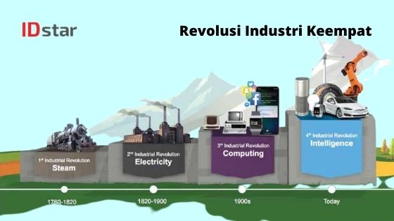 Apa Itu Revolusi Industri Keempat?