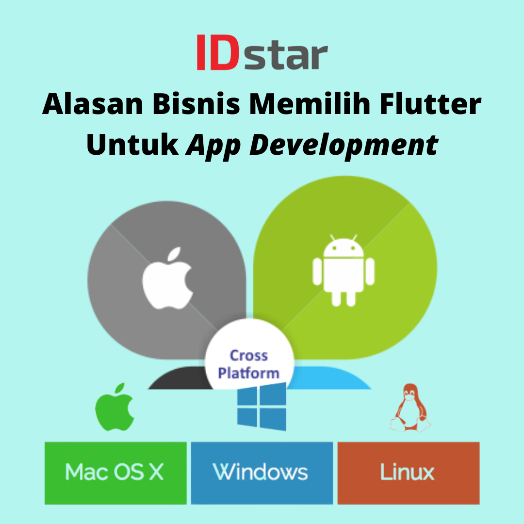 alasan bisnis memilih flutter app development