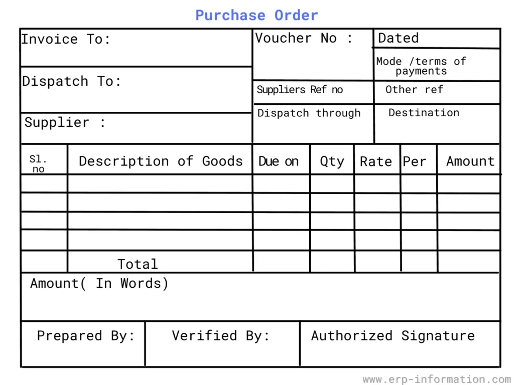 purchase order contoh 2