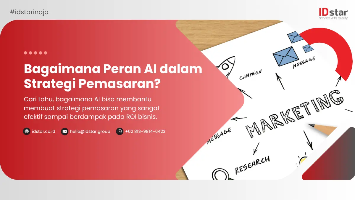 AI Dalam Strategi Pemasaran