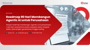 Roadmap 90 Hari Membangun Agentic AI untuk Perusahaan